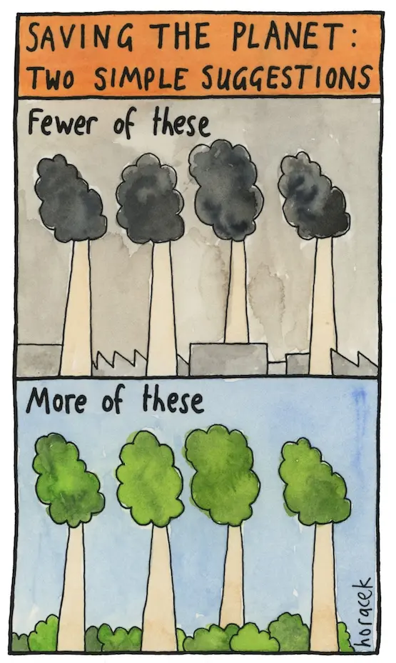 Judy Horacek Climate Cartoon Award Entry